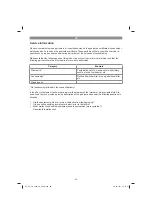 Preview for 20 page of EINHELL TC-VC 1820 SA Original Operating Instructions