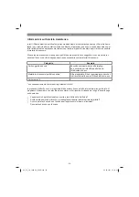 Preview for 36 page of EINHELL TC-VC 1820 SA Original Operating Instructions