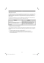 Preview for 116 page of EINHELL TC-VC 1820 SA Original Operating Instructions