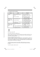 Preview for 43 page of EINHELL TE-AC 36/6/8 Li OF Set-Solo Original Operating Instructions