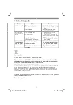 Preview for 73 page of EINHELL TE-AC 36/6/8 Li OF Set-Solo Original Operating Instructions