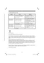 Preview for 83 page of EINHELL TE-AC 36/6/8 Li OF Set-Solo Original Operating Instructions