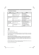 Preview for 113 page of EINHELL TE-AC 36/6/8 Li OF Set-Solo Original Operating Instructions