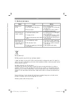 Preview for 123 page of EINHELL TE-AC 36/6/8 Li OF Set-Solo Original Operating Instructions