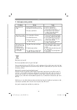 Preview for 143 page of EINHELL TE-AC 36/6/8 Li OF Set-Solo Original Operating Instructions