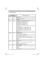 Предварительный просмотр 24 страницы EINHELL TE-AG 18/115 Li Kit Original Operating Instructions