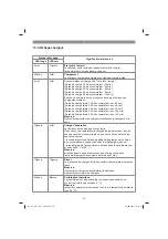 Предварительный просмотр 36 страницы EINHELL TE-AG 18/115 Li Kit Original Operating Instructions