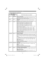 Предварительный просмотр 136 страницы EINHELL TE-AG 18/115 Li Kit Original Operating Instructions