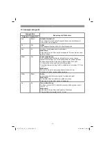 Preview for 12 page of EINHELL TE-CD 12/1 Li-i Original Operating Instructions