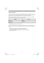 Preview for 28 page of EINHELL TE-CS 18 Li-Solo Original Operating Instructions