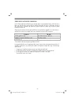 Preview for 39 page of EINHELL TE-ID 500 E Original Operating Instructions