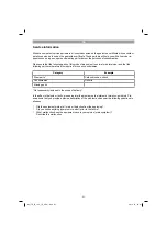 Preview for 21 page of EINHELL TE-ID 750/1 E Operating Instructions Manual