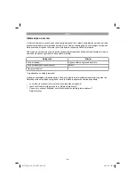 Preview for 48 page of EINHELL TE-ID 750/1 E Operating Instructions Manual