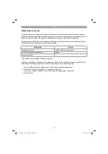 Preview for 57 page of EINHELL TE-ID 750/1 E Operating Instructions Manual