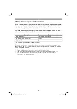 Preview for 84 page of EINHELL TE-ID 750/1 E Operating Instructions Manual