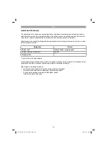 Preview for 93 page of EINHELL TE-ID 750/1 E Operating Instructions Manual