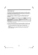 Preview for 102 page of EINHELL TE-ID 750/1 E Operating Instructions Manual