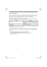 Preview for 23 page of EINHELL TE-MG 18 Li Operating Instructions Manual