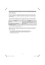 Preview for 53 page of EINHELL TE-MG 18 Li Operating Instructions Manual