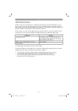 Preview for 63 page of EINHELL TE-MG 18 Li Operating Instructions Manual