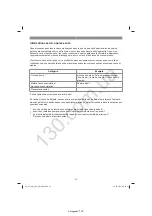 Preview for 34 page of EINHELL TE-MG 300 EQ Original Operating Instructions