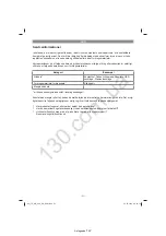 Preview for 52 page of EINHELL TE-MG 300 EQ Original Operating Instructions