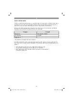 Preview for 35 page of EINHELL TE-MS 18/210 Li-Solo Original Operating Instructions