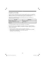 Preview for 242 page of EINHELL TE-MS 18/210 Li-Solo Original Operating Instructions