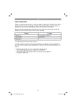 Preview for 23 page of EINHELL TE-PL 850 Operating Instructions Manual