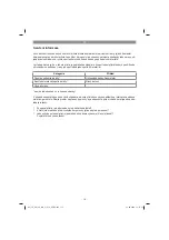 Preview for 111 page of EINHELL TE-SM 36/210 Li - Solo Original Operating Instructions