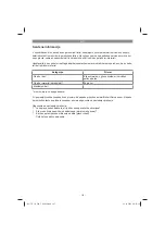 Preview for 147 page of EINHELL TE-TS 254 T Original Operating Instructions