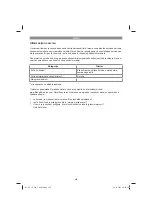 Preview for 206 page of EINHELL TE-TS 254 T Original Operating Instructions