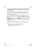 Preview for 153 page of EINHELL TE-TS 36/210 Li-Solo Original Operating Instructions