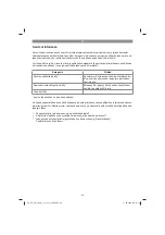 Preview for 56 page of EINHELL TE-VC 30 Li S-Solo Original Operating Instructions