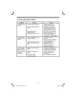 Preview for 10 page of EINHELL TH-AC 190/6 OF Original Operating Instructions