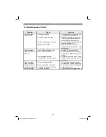 Preview for 26 page of EINHELL TH-AC 190/6 OF Original Operating Instructions