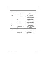 Предварительный просмотр 36 страницы EINHELL TH-AC 200/24 OF Original Operating Instructions