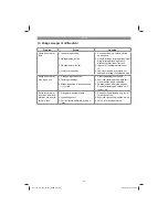 Предварительный просмотр 45 страницы EINHELL TH-AC 200/24 OF Original Operating Instructions