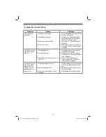 Предварительный просмотр 81 страницы EINHELL TH-AC 200/24 OF Original Operating Instructions