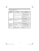 Preview for 90 page of EINHELL TH-AC 200/24 OF Original Operating Instructions