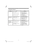 Preview for 99 page of EINHELL TH-AC 200/24 OF Original Operating Instructions