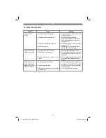 Preview for 117 page of EINHELL TH-AC 200/24 OF Original Operating Instructions