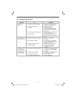 Предварительный просмотр 126 страницы EINHELL TH-AC 200/24 OF Original Operating Instructions