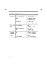 Preview for 10 page of EINHELL TH-AC 200/30 OF Original Operating Instructions