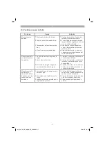 Preview for 17 page of EINHELL TH-AC 200/30 OF Original Operating Instructions