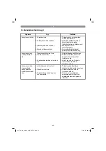 Preview for 45 page of EINHELL TH-AC 240/24/10 OF Operating Instructions Manual