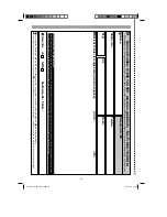 Preview for 16 page of EINHELL TH-JS 85 Operating Instructions Manual