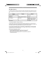 Preview for 25 page of EINHELL TH-JS 85 Operating Instructions Manual