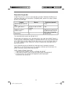 Preview for 46 page of EINHELL TH-JS 85 Operating Instructions Manual