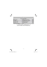 Preview for 14 page of EINHELL TH-MA 1300 Original Operating Instructions